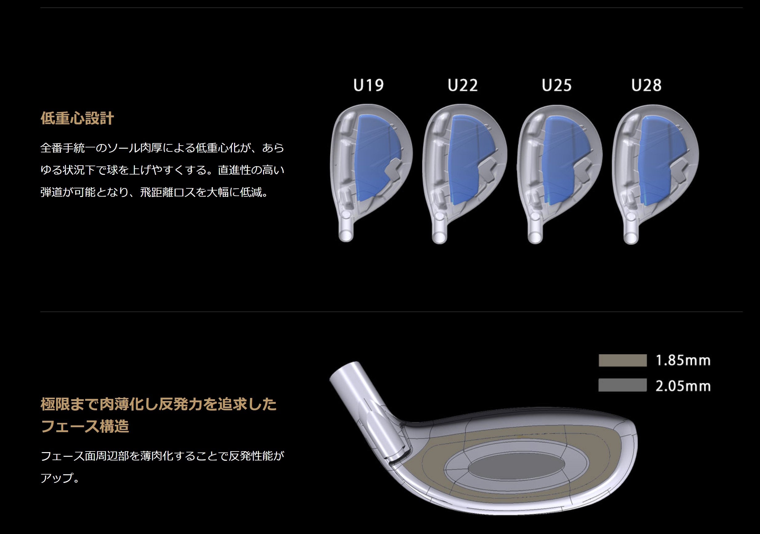 ホンマ BERES BLACK ベレス ブラック MXBK UT ゴルフ ユーティリティ